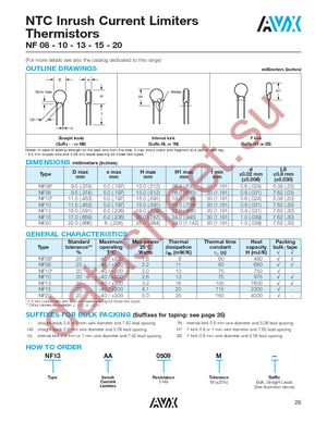 NF10AA0160MHB datasheet  